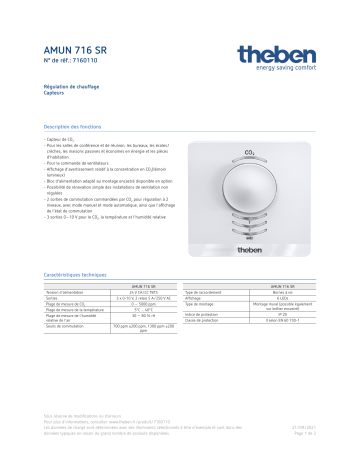 THEBEN AMUN 716 SR Fiche technique | Fixfr