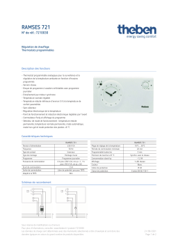 THEBEN RAMSES 721 Fiche technique