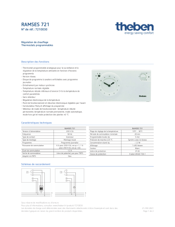 THEBEN RAMSES 721 Fiche technique | Fixfr