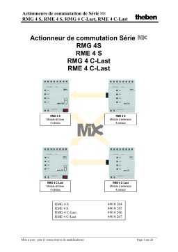 THEBEN RMG 4 C-Load KNX Manuel utilisateur