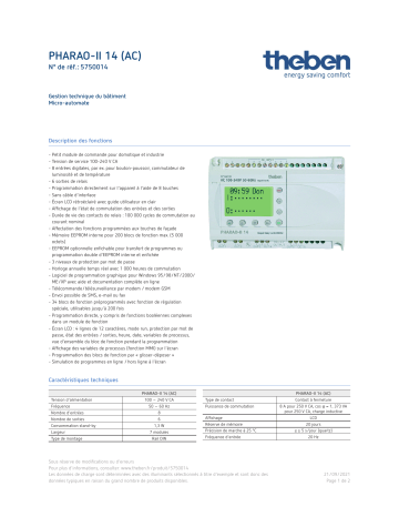 THEBEN PHARAO-II 14 (AC) Fiche technique | Fixfr