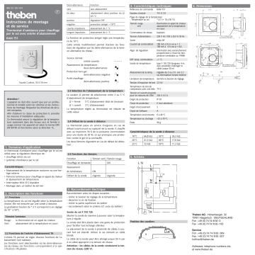 THEBEN RAMSES 751 RA Mode d'emploi | Fixfr