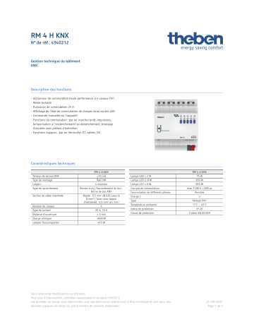 THEBEN RM 4 H KNX Fiche technique | Fixfr