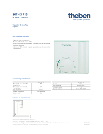 THEBEN SOTHIS 715 Fiche technique | Fixfr