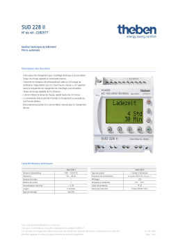 THEBEN SUD 228 II Fiche technique