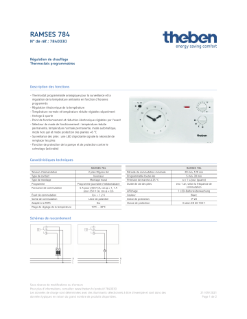 THEBEN RAMSES 784 Fiche technique | Fixfr