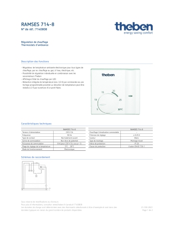 THEBEN RAMSES 714-8 Fiche technique | Fixfr