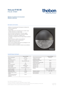 THEBEN theLuxa R180 BK Fiche technique