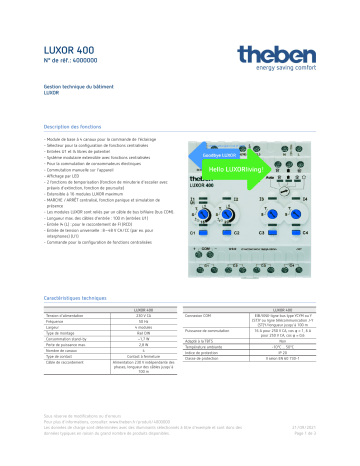 THEBEN LUXOR 400 Fiche technique | Fixfr