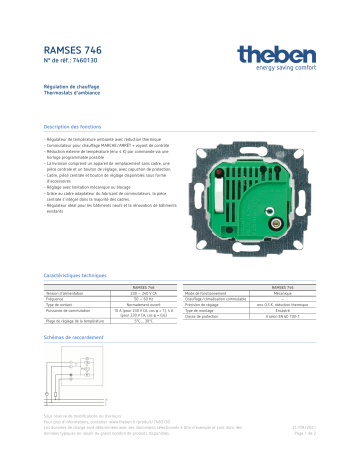 THEBEN RAMSES 746 Fiche technique | Fixfr