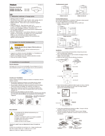 SPHINX 104-360/2 AP | THEBEN SPHINX 104-360 AP Mode d'emploi | Fixfr