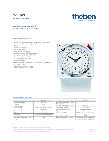 THEBEN SYN 269 h Fiche technique | Fixfr