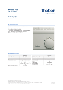 THEBEN RAMSES 708 Fiche technique