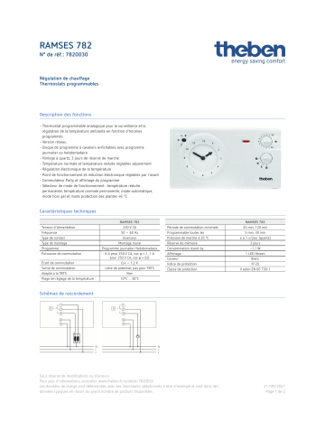 THEBEN RAMSES 782 Fiche technique | Fixfr