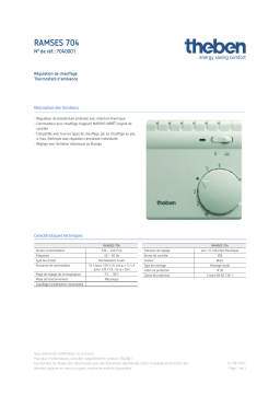 THEBEN RAMSES 704 Fiche technique