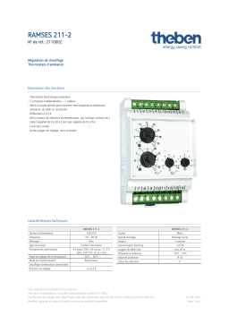 THEBEN RAMSES 211-2 Fiche technique