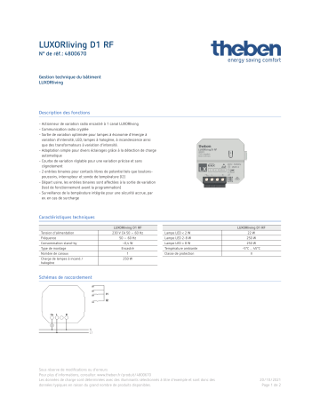 THEBEN LUXORliving D1 RF Fiche technique | Fixfr