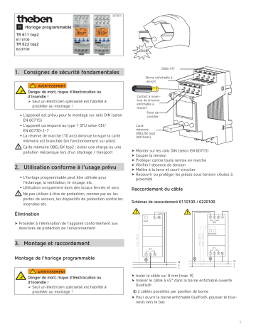 TR 611 top2 | THEBEN TR 622 top2 Mode d'emploi | Fixfr