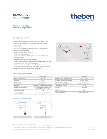 THEBEN RAMSES 725 Fiche technique | Fixfr