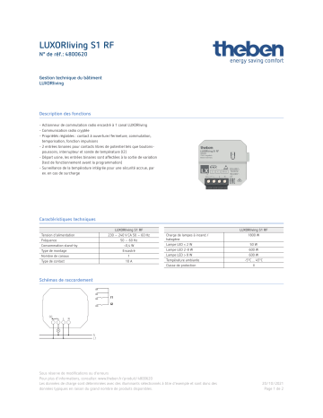 THEBEN LUXORliving S1 RF Fiche technique | Fixfr