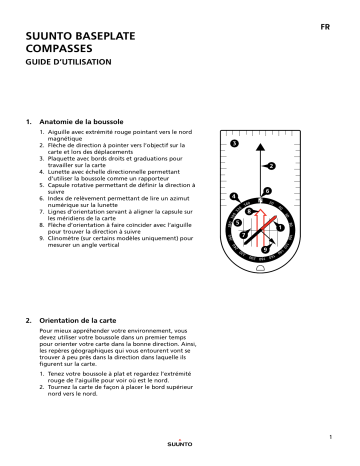 Boussole Arrow-6 NH | Boussole Arrow-30 NH | Arrow-6 NH Compass | Suunto A-10 Mode d'emploi | Fixfr