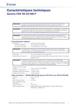 Extron FOX 3G I/O SM P spécification