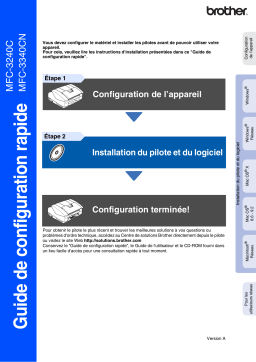 Brother MFC-3240C Inkjet Printer Guide d'installation rapide