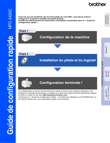 Brother MFC-3420C Inkjet Printer Guide d'installation rapide | Fixfr