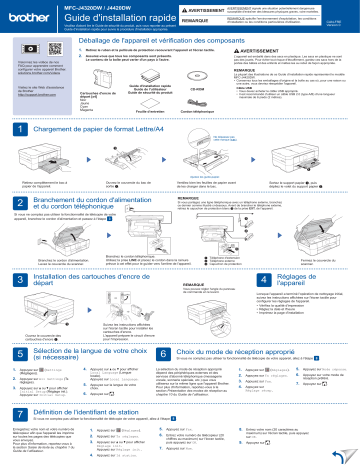 MFC-J4320DW | Brother MFC-J4420DW Inkjet Printer Guide d'installation rapide | Fixfr