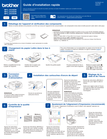 MFC-J4335DW | Brother MFC-J4535DW Inkjet Printer Guide d'installation rapide | Fixfr