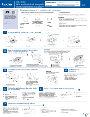 Brother MFC-J4620DW Inkjet Printer Guide d'installation rapide | Fixfr