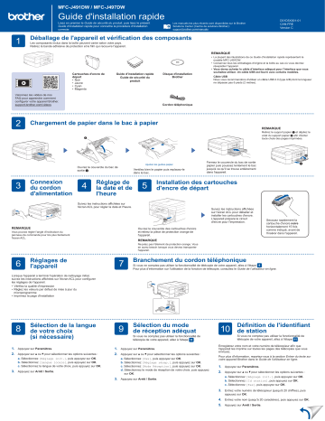 MFC-J491DW | Brother MFC-J497DW Inkjet Printer Guide d'installation rapide | Fixfr