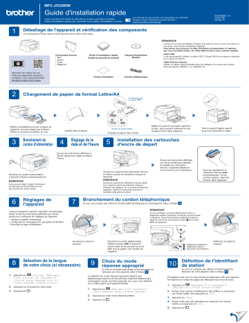 Brother MFC-J5330DW Inkjet Printer Guide d'installation rapide | Fixfr