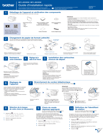 MFC-J6535DW(XL) | Brother MFC-J6935DW Inkjet Printer Guide d'installation rapide | Fixfr