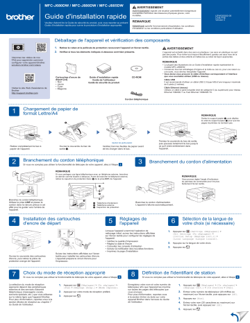 MFC-J680DW | MFC-J880DW | Brother MFC-J885DW Inkjet Printer Guide d'installation rapide | Fixfr