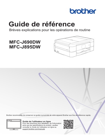 MFC-J895DW | Brother MFC-J690DW Inkjet Printer Guide de référence | Fixfr