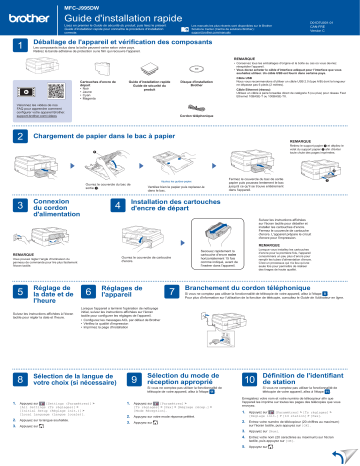 Brother MFC-J995DW(XL) Inkjet Printer Guide d'installation rapide | Fixfr