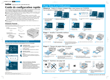 HL-1230 | HL-1450 | HL-1440 | Brother HL-1470N Monochrome Laser Printer Guide d'installation rapide | Fixfr