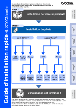 Brother HL-2700CN Color Printer Guide d'installation rapide