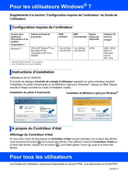 Brother HL-3040CN Color Printer Guide d'installation