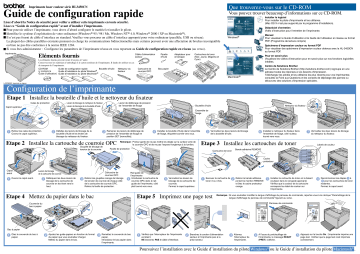 Brother HL-3450CN Color Printer Guide d'installation rapide | Fixfr