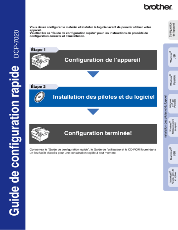 Brother DCP-7020 Monochrome Laser Fax Guide d'installation rapide | Fixfr