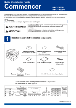 Brother MFC-7365DN Monochrome Laser Fax Guide d'installation rapide