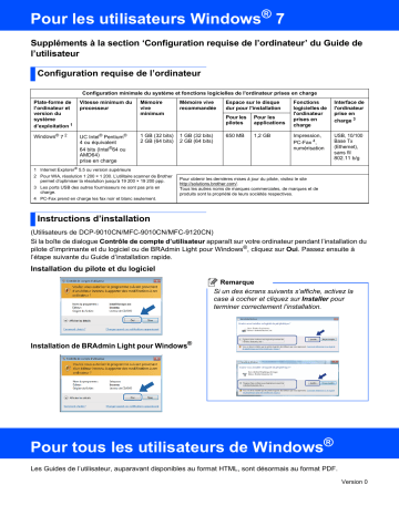 MFC-9120CN | MFC-9010CN | Brother MFC-9320CW Color Fax Guide d'installation | Fixfr