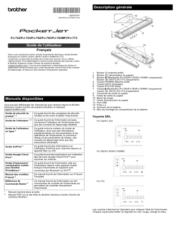 PJ-773 | PJ-722 | PJ-762 | PJ-723 | PJ-763MFi | Brother PJ-763 Mobile Printer Manuel utilisateur | Fixfr