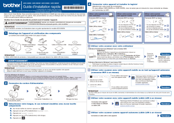 ADS-2400N | ADS-3600W | ADS-3000N | Brother ADS-2800W Document Scanner Guide d'installation rapide | Fixfr
