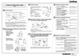 Brother FAX-575/FAX-575e Ribbon Transfer FAX Guide d'installation rapide