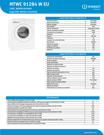 Indesit MTWC 91284 W EU Washing machine Manuel utilisateur | Fixfr