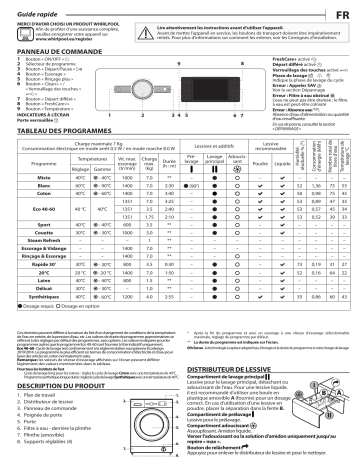 Whirlpool FFB 7438 BV FR Washing machine Manuel utilisateur | Fixfr