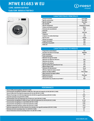 Indesit MTWE 81683 W EU Washing machine Manuel utilisateur | Fixfr